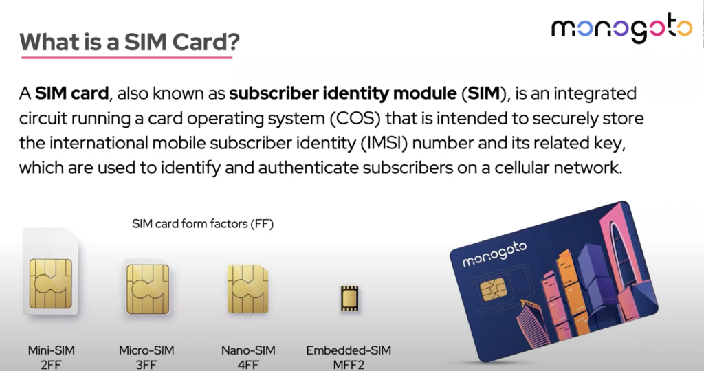 Definition of a SIM card